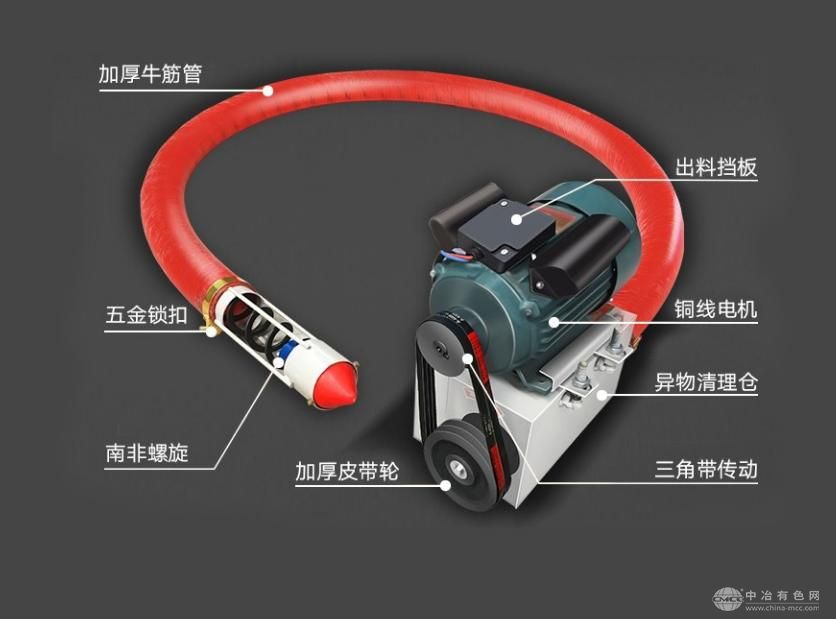 矿用螺旋煤岩粉自动出渣装置
