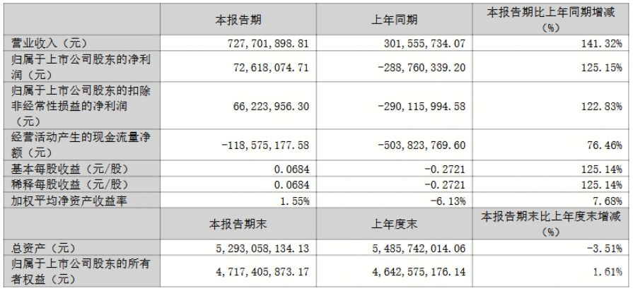 中国稀土