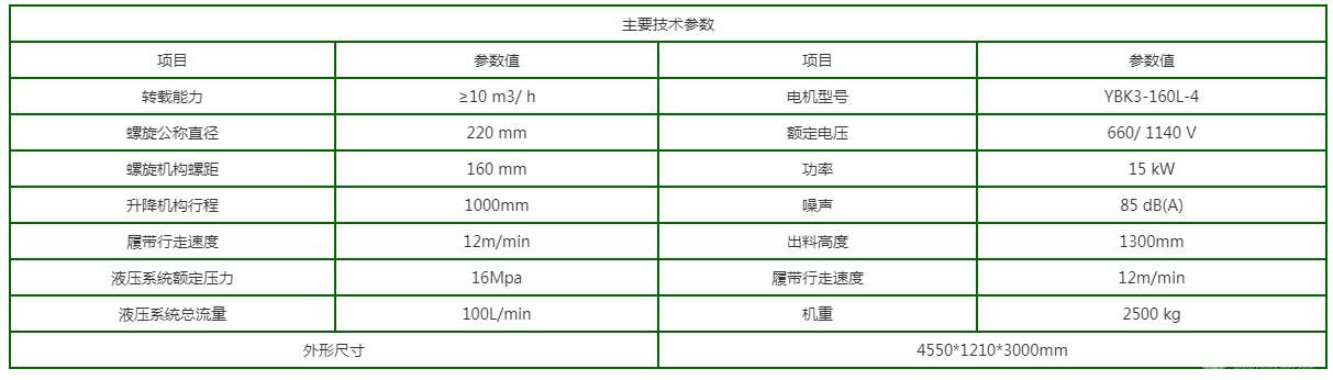 混凝土转载机/矿车取料机