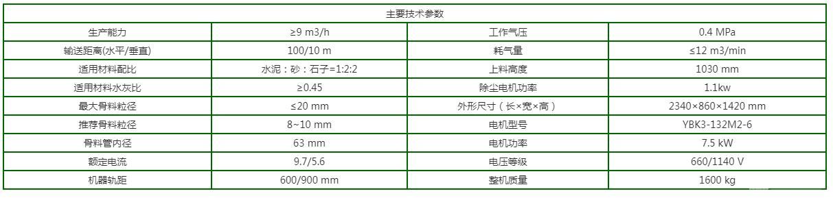 转子式混凝土喷射机