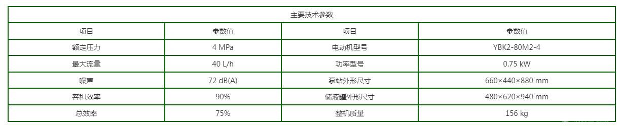 矿用注液泵