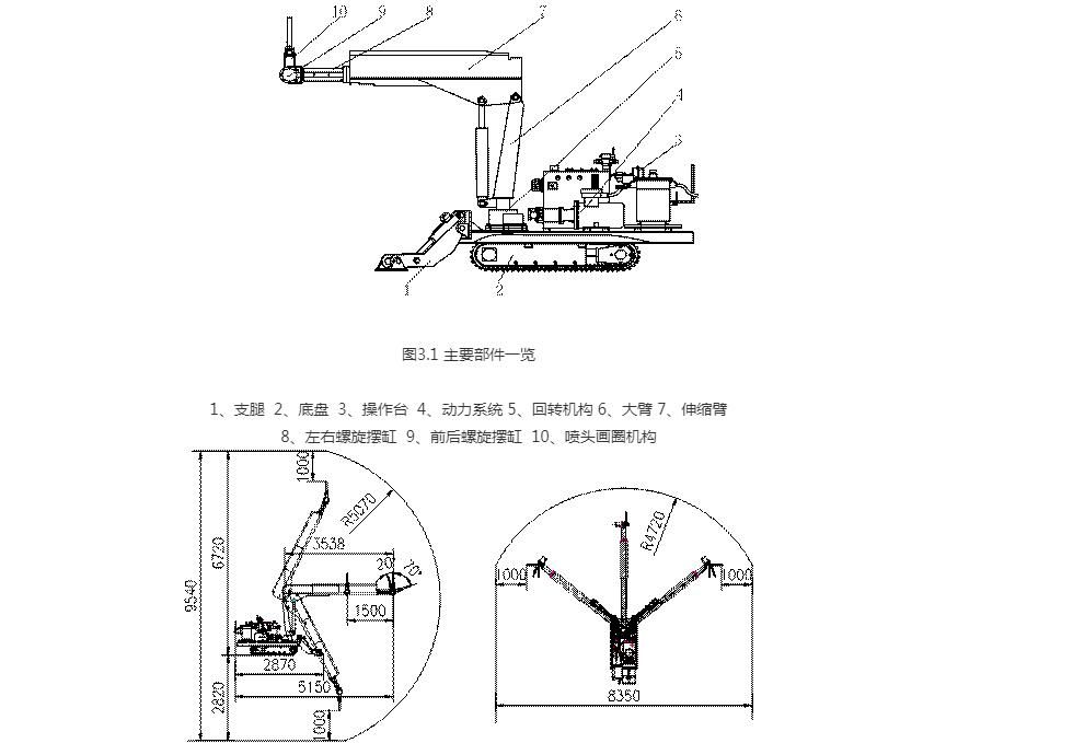 矿用混凝土辅助喷射车