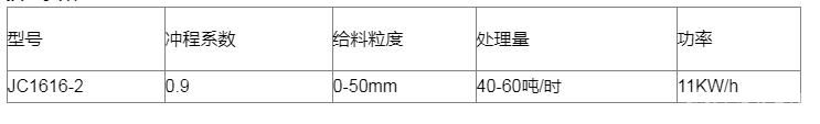 大颗粒跳汰机