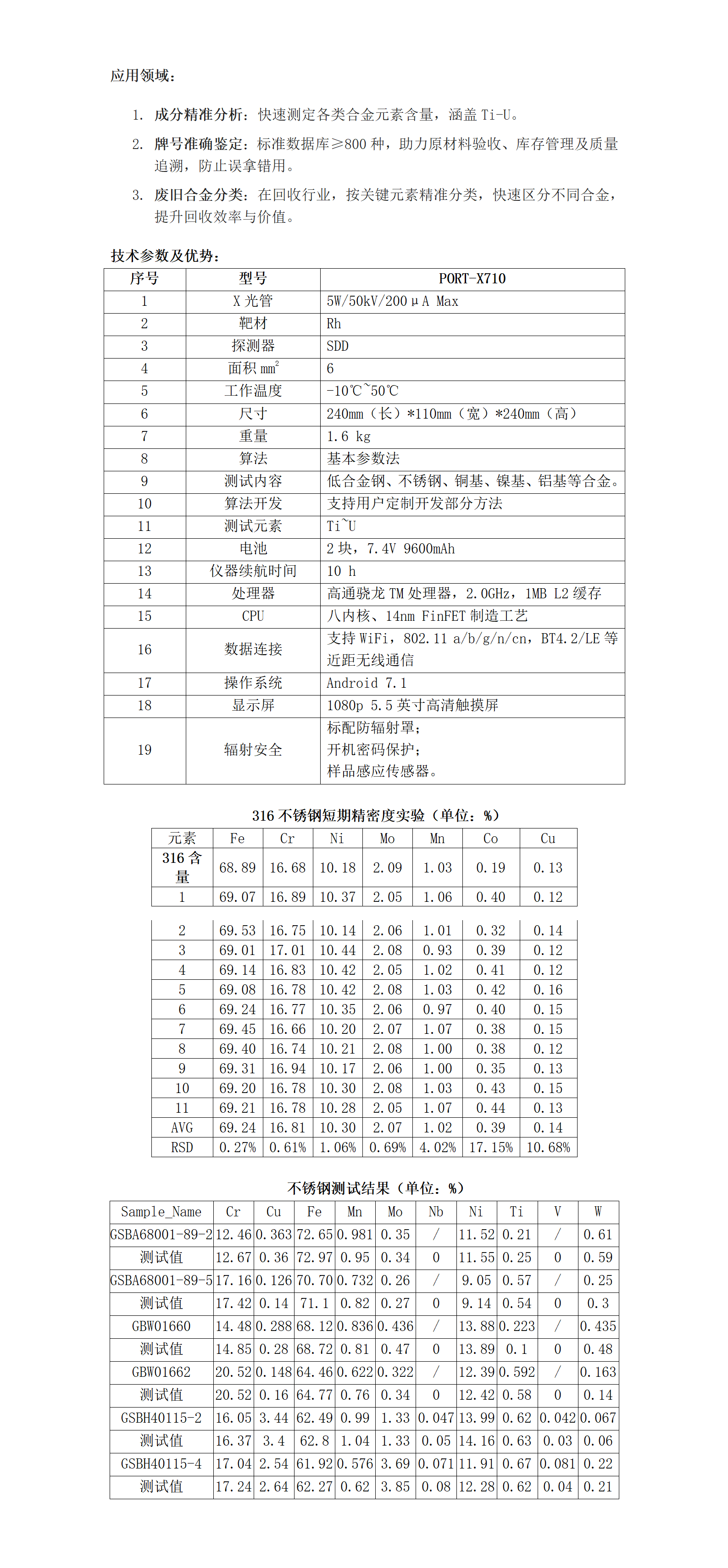 PORT-X710手持式X荧光分析仪