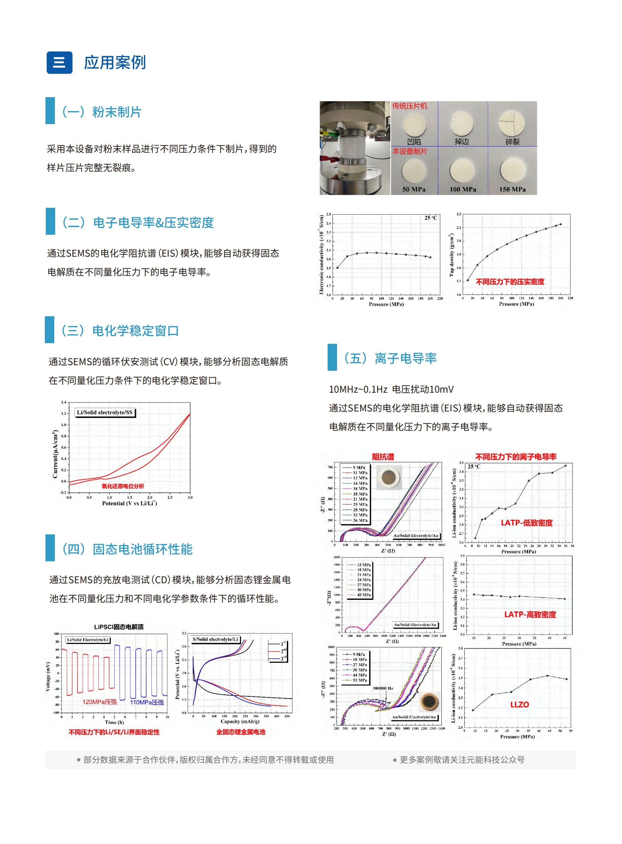 固态电解质分析系统