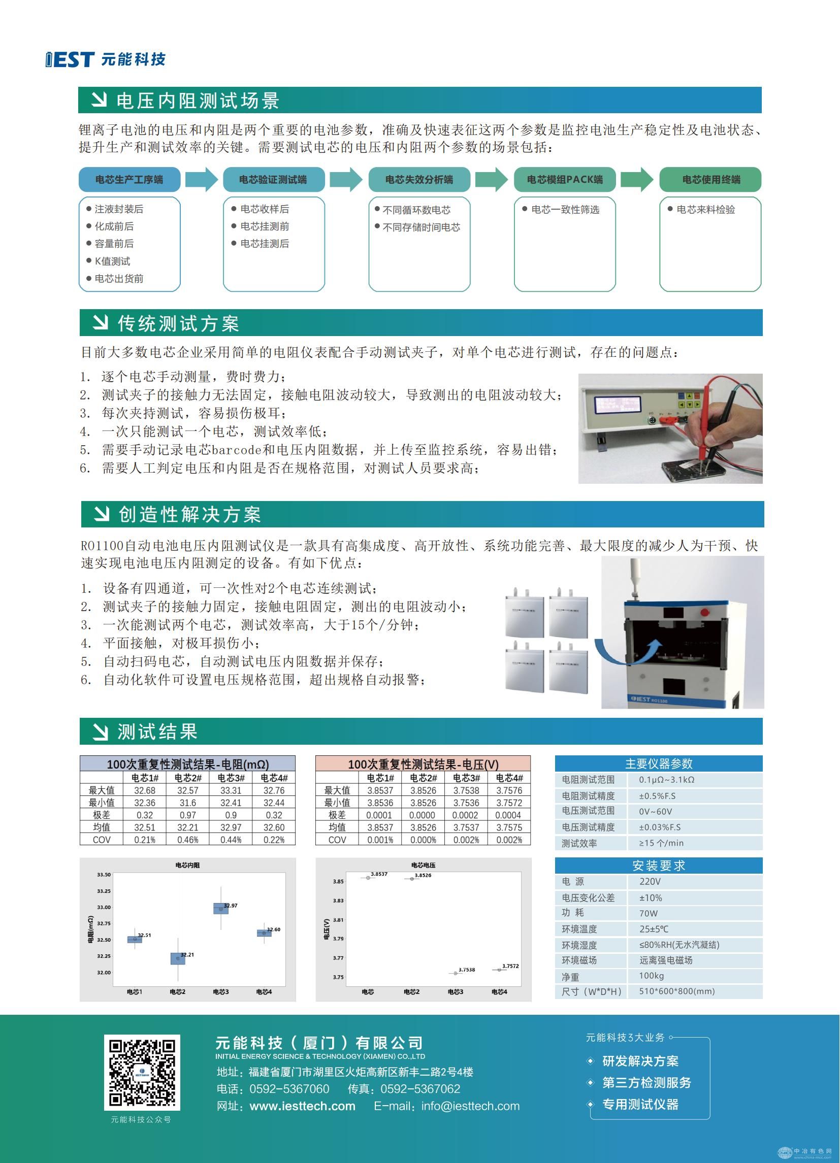 自动电压内阻测试仪