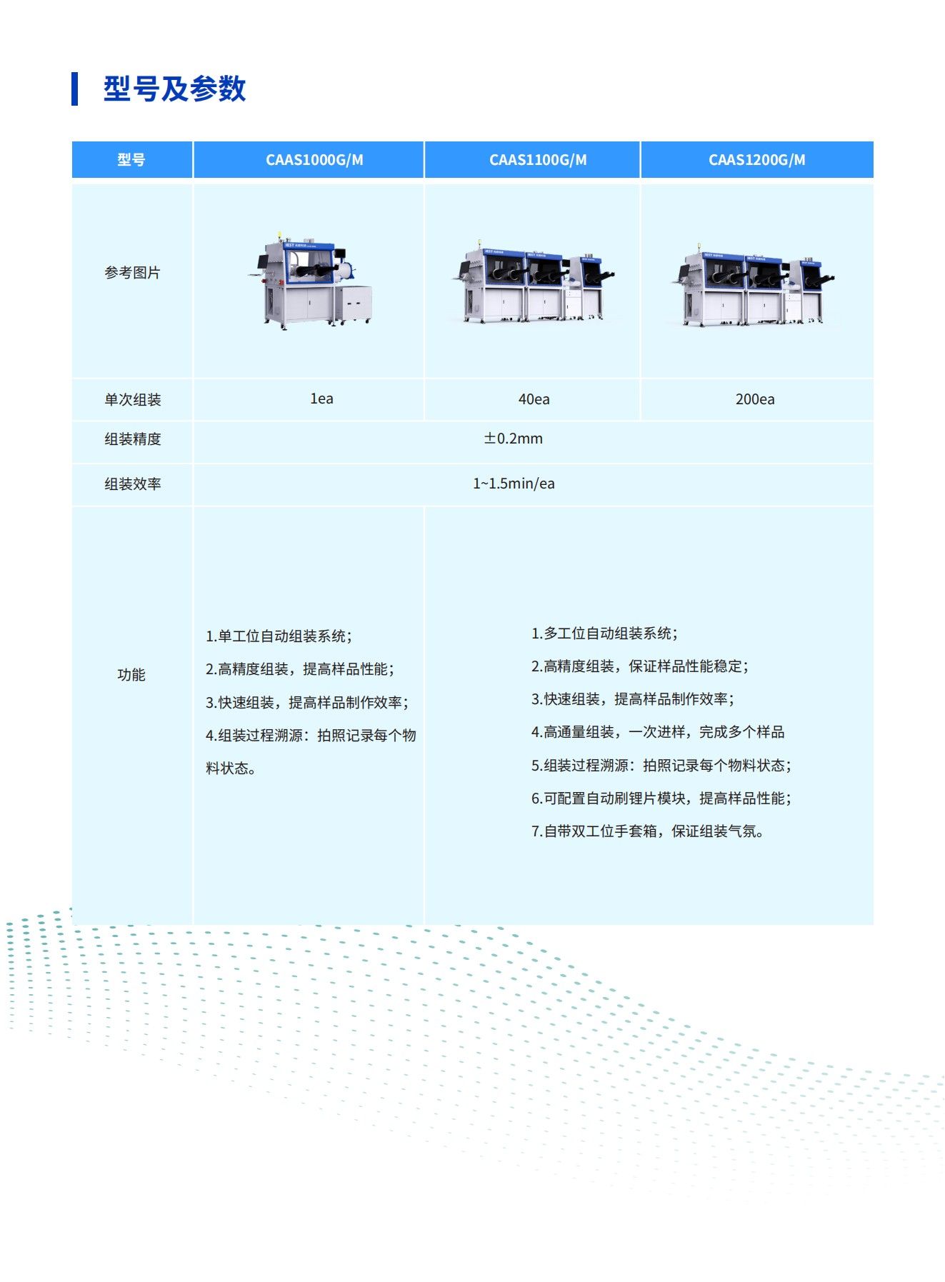 自动扣电组装系统