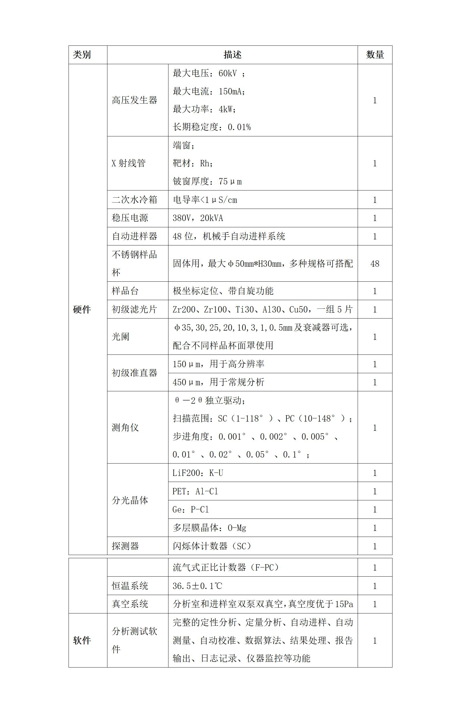 CNX-838波长色散X射线荧光光谱仪-顺序式
