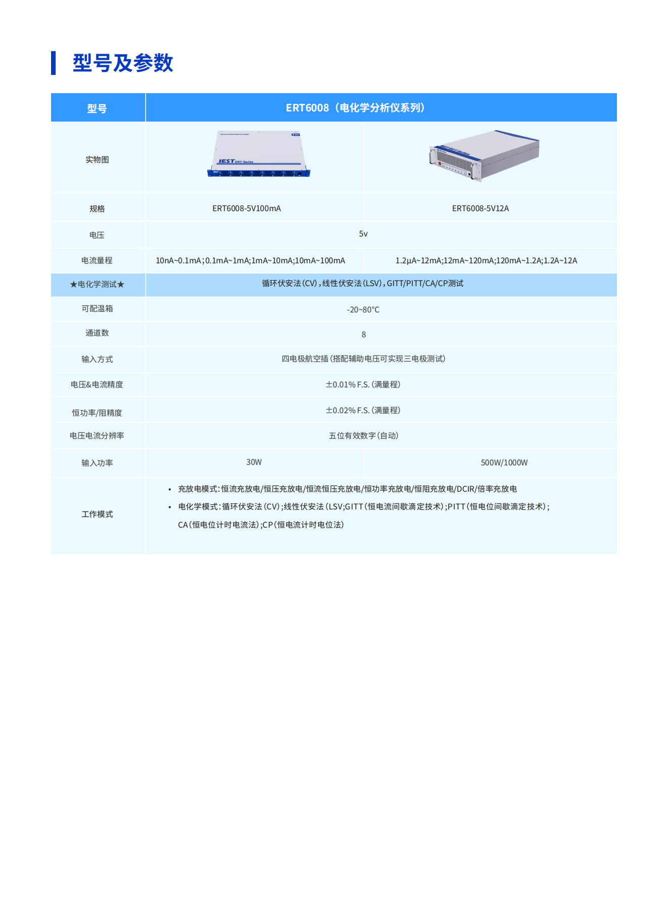 电化学性能分析仪