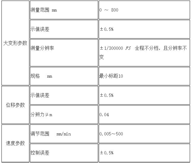 三工位高温试验电炉系统