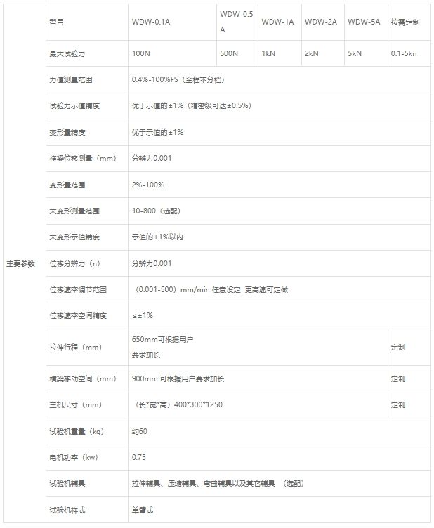 单臂式电子万能试验机wdw（0-5)