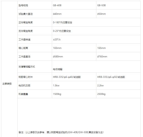 管材弯曲试验机
