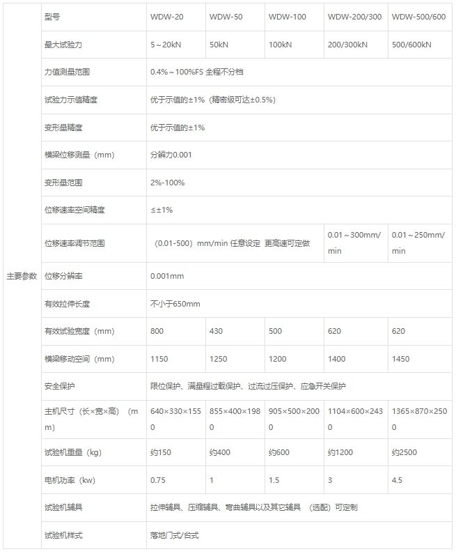 链条拉力万能试验机（电子式）