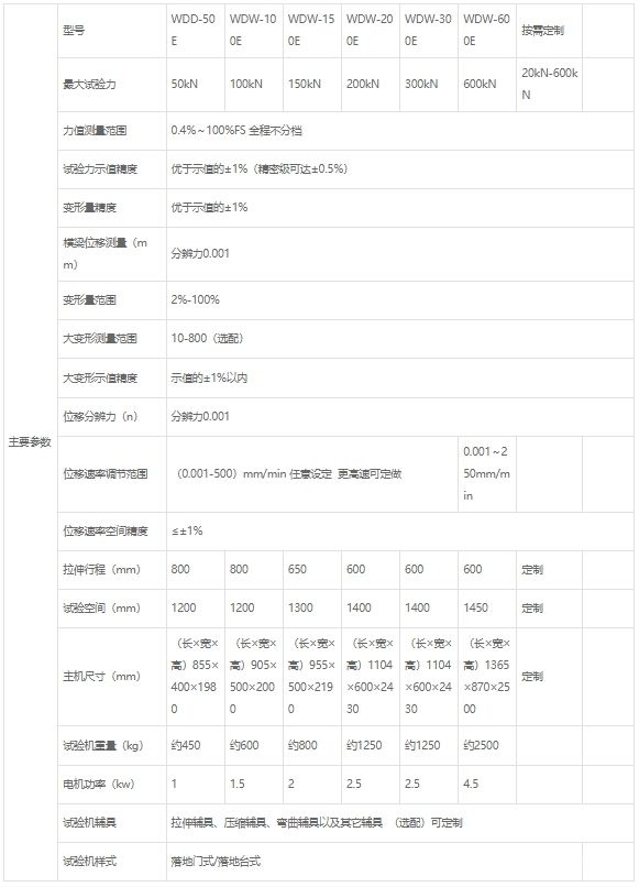 板材棒材三点四点弯曲试验机
