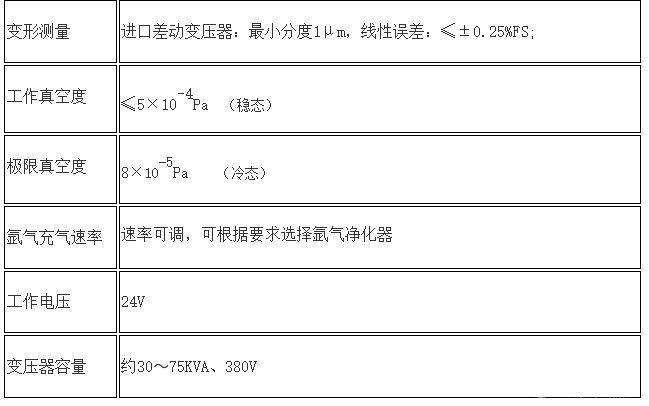 2200℃高温真空力学检测试验设备