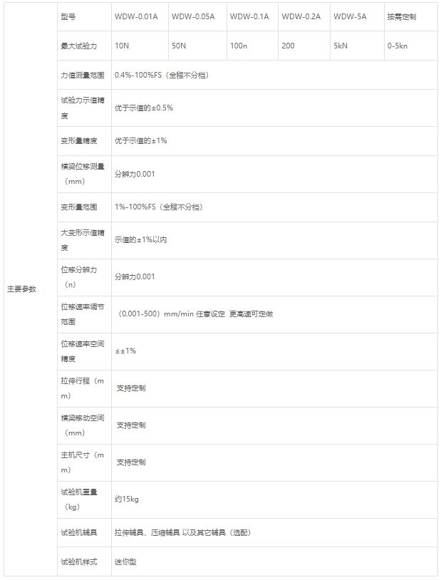 微小型万能拉伸试验机