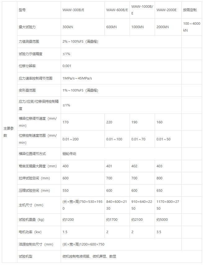 电子万能试验机