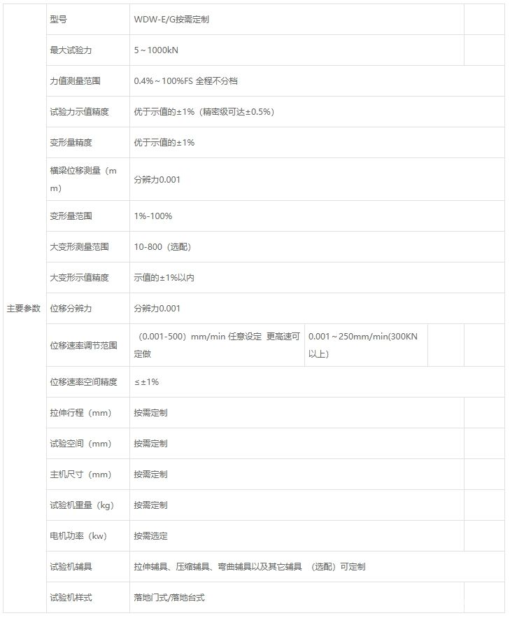 电子万能试验机wdw（按需定制）