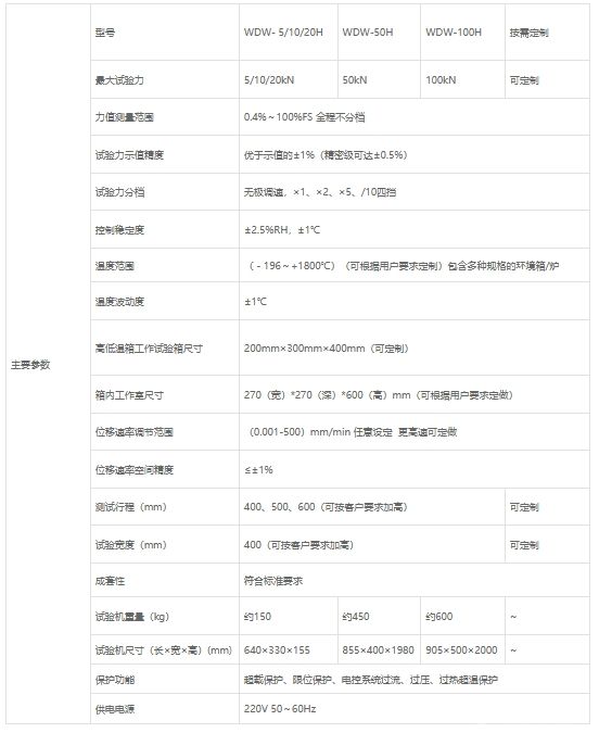 高低温万能试验机-台式
