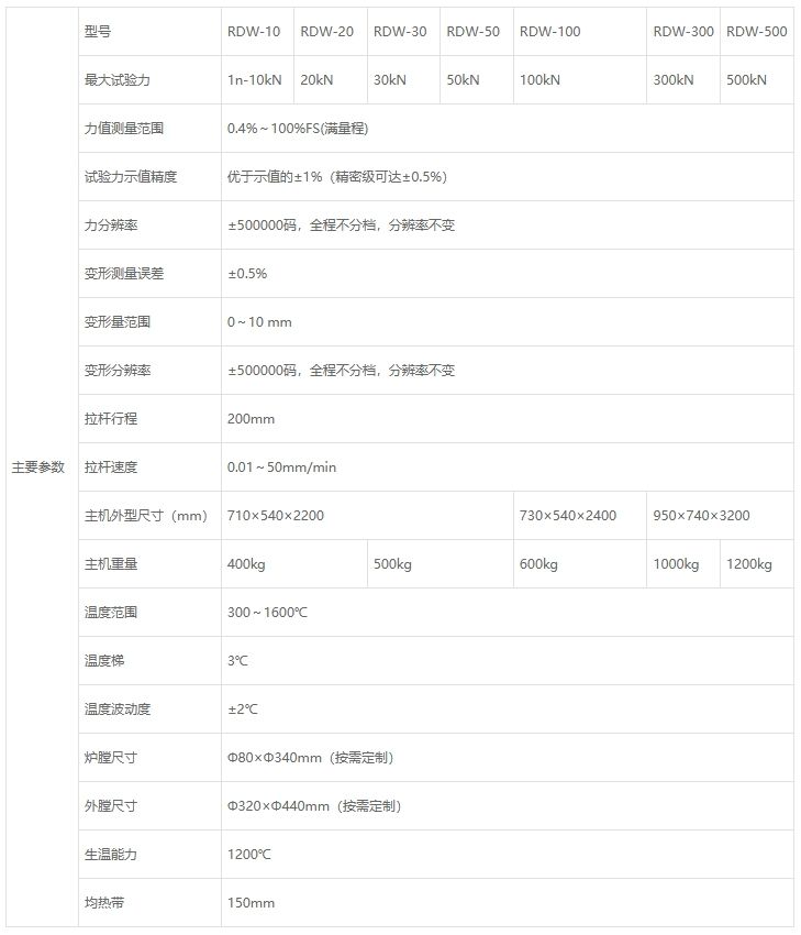 高温蠕变持久试验机