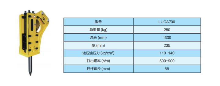 巷道修复机