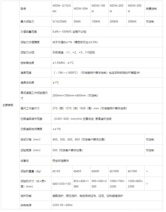 高低温万能试验机-门式