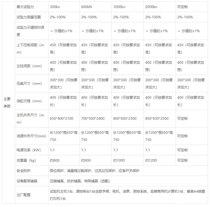 单轴抗压抗折试验机
