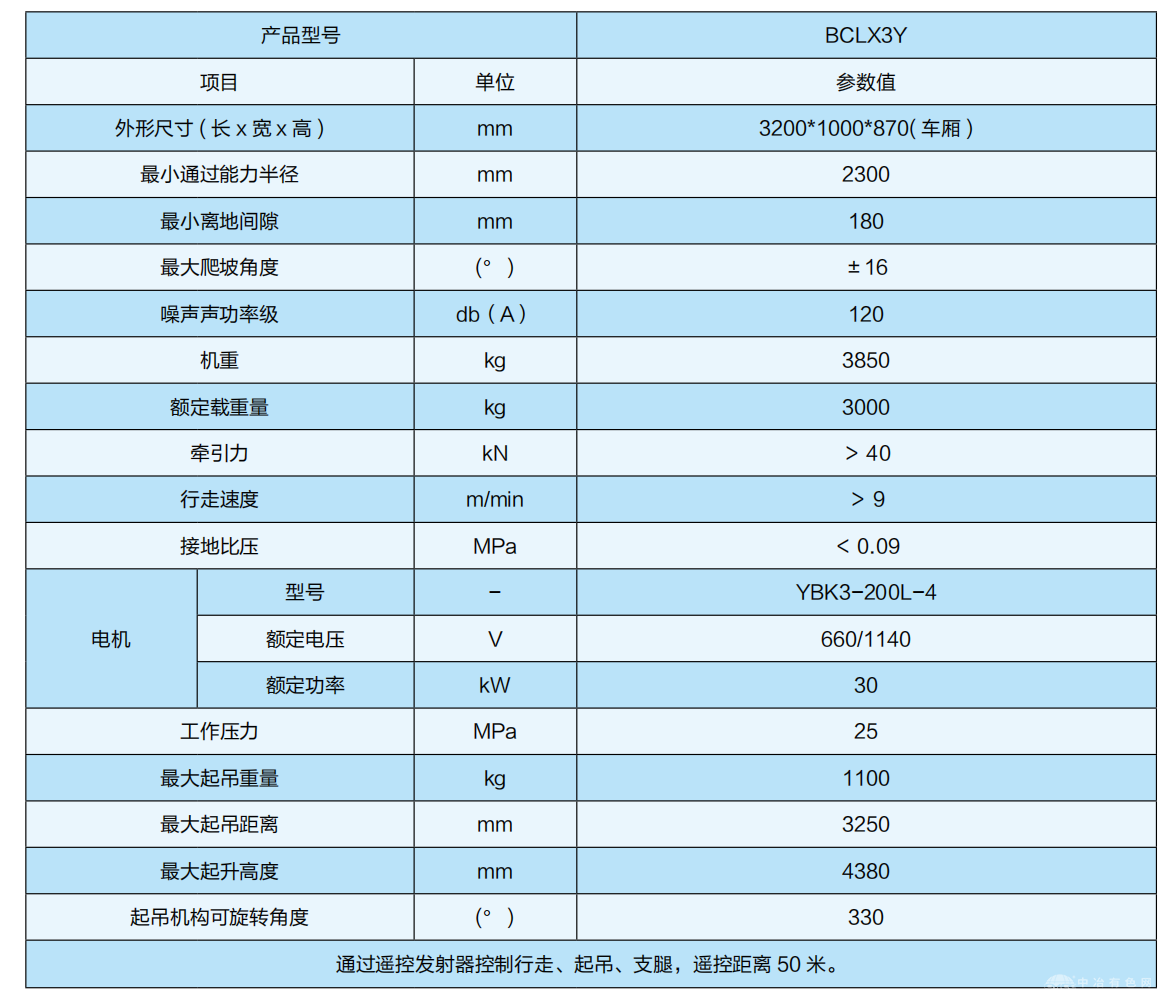 矿用履带式搬运车