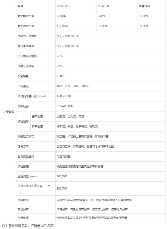 疲劳试验机20kN
