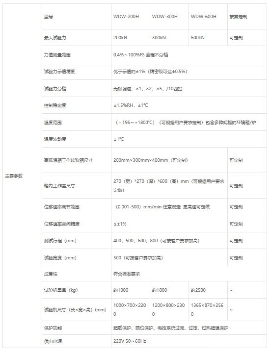 高低温万能试验机-龙门式