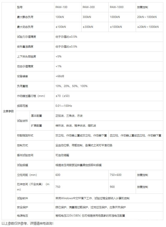 疲劳试验机300kN