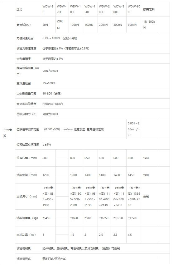 三点弯曲试验机（金属/非金属）