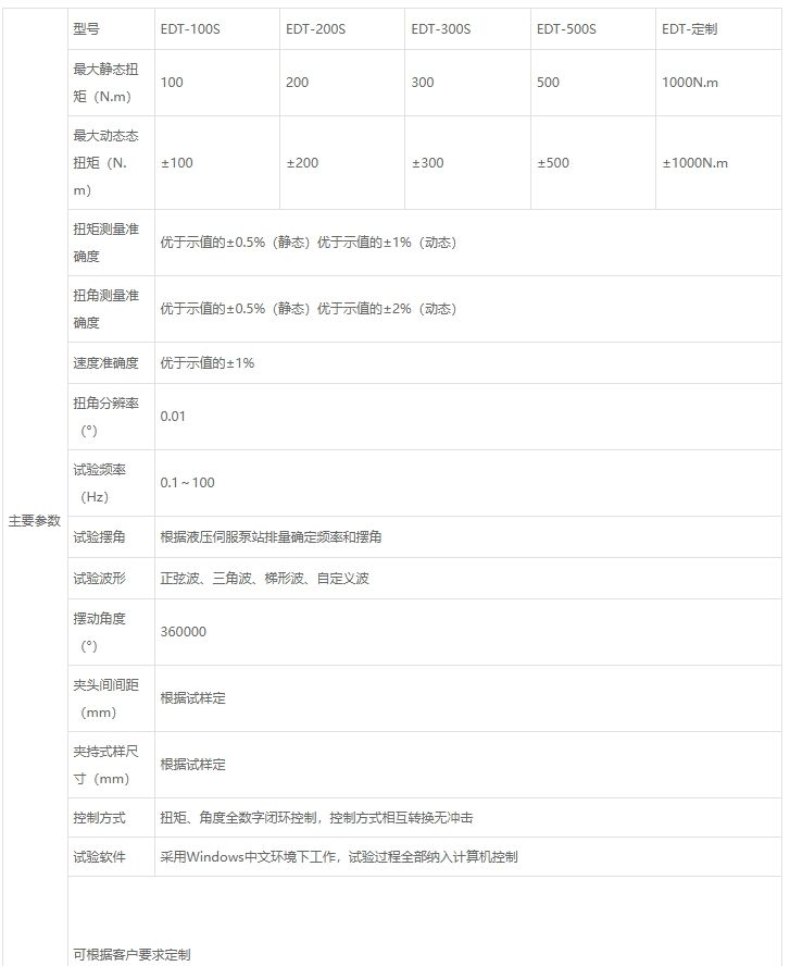 扭转疲劳试验机