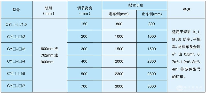 摇台
