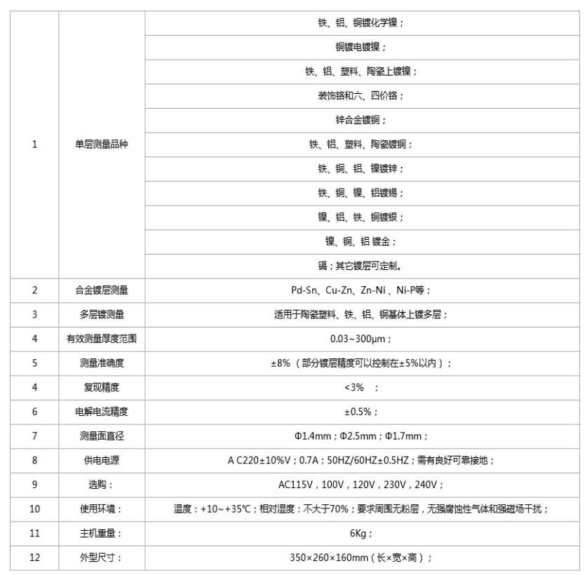 电解测厚仪（不含电脑）