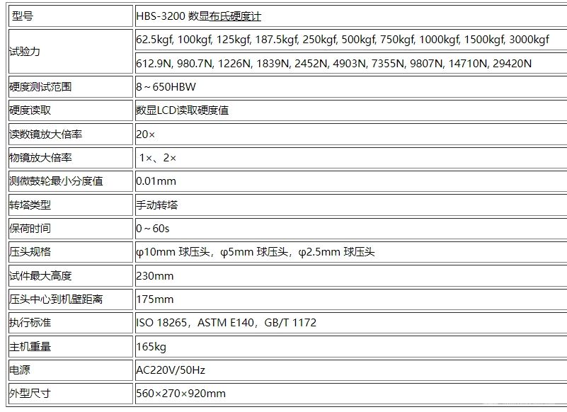 双物镜数显布氏硬度计WHB-3200