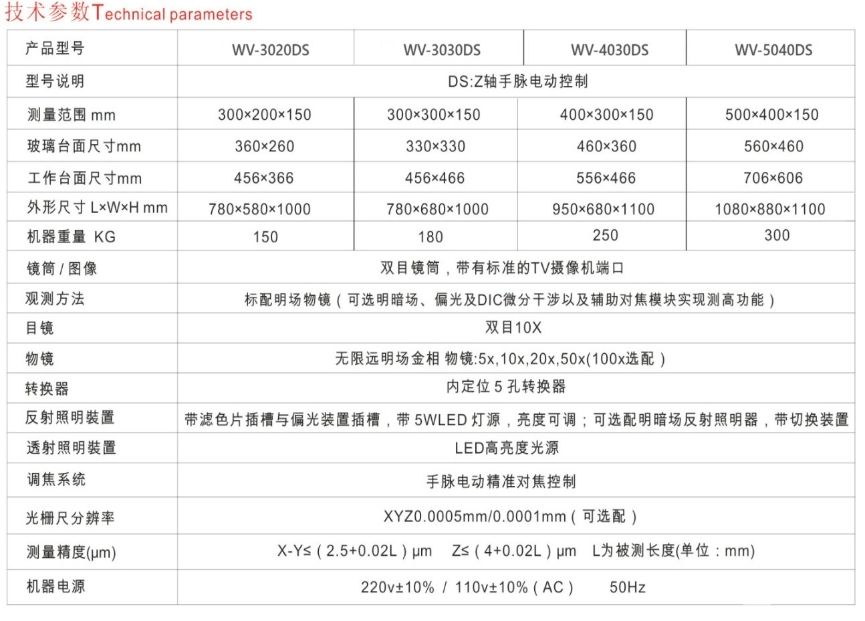 WV-3020DS标准型金相测量显微镜