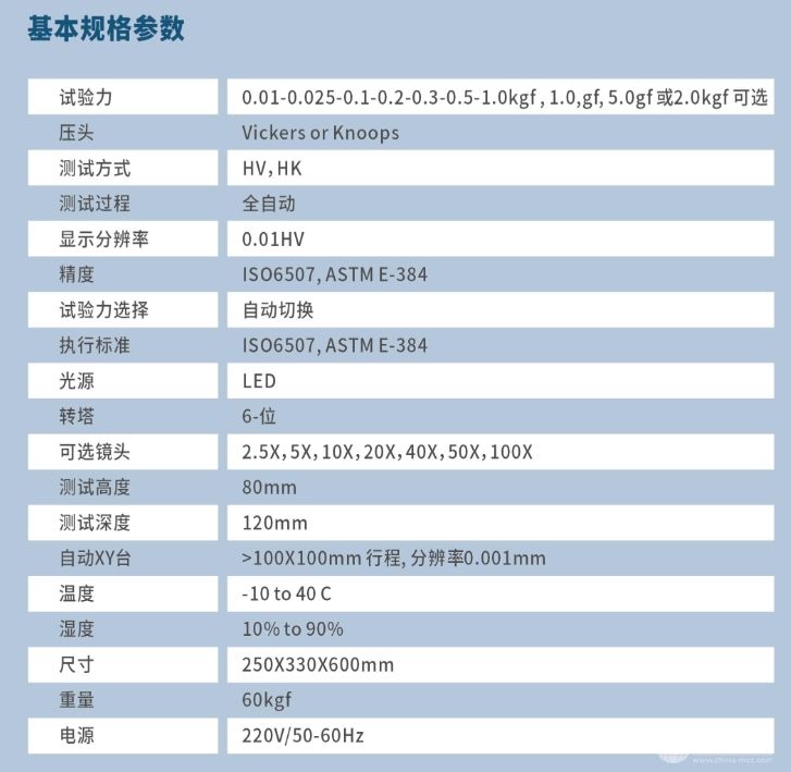 全自动显微硬度计