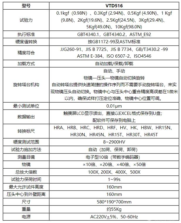 六工位全自动维氏硬度计