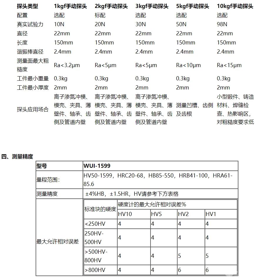 便携式超声波硬度计WUI-1599