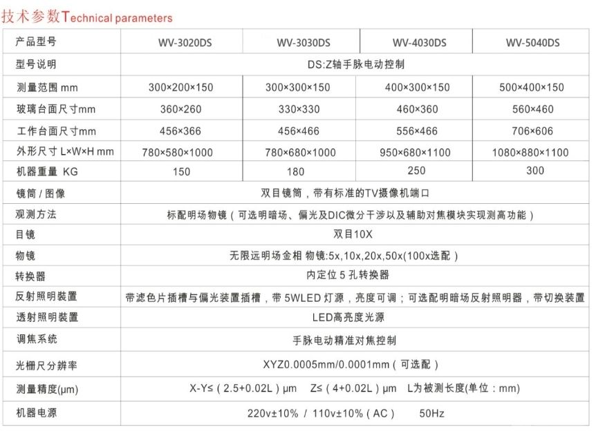 WV-4050DS标准型金相测量显微镜