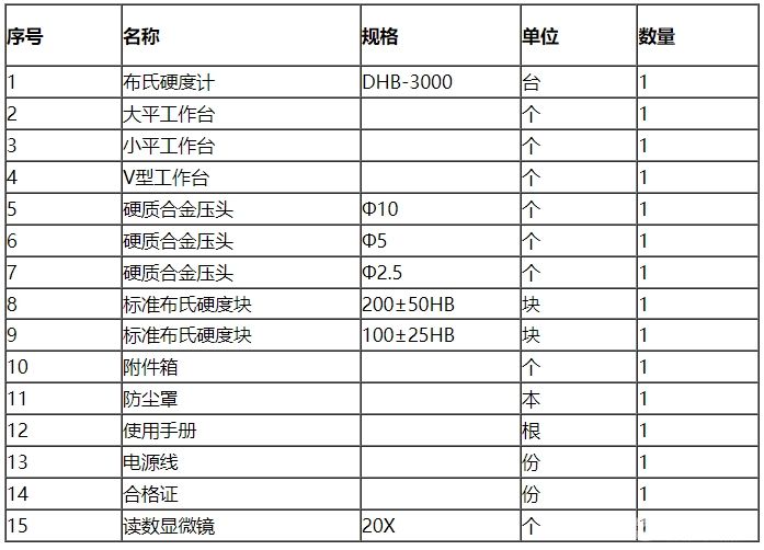 电子布氏硬度计DHB-3000