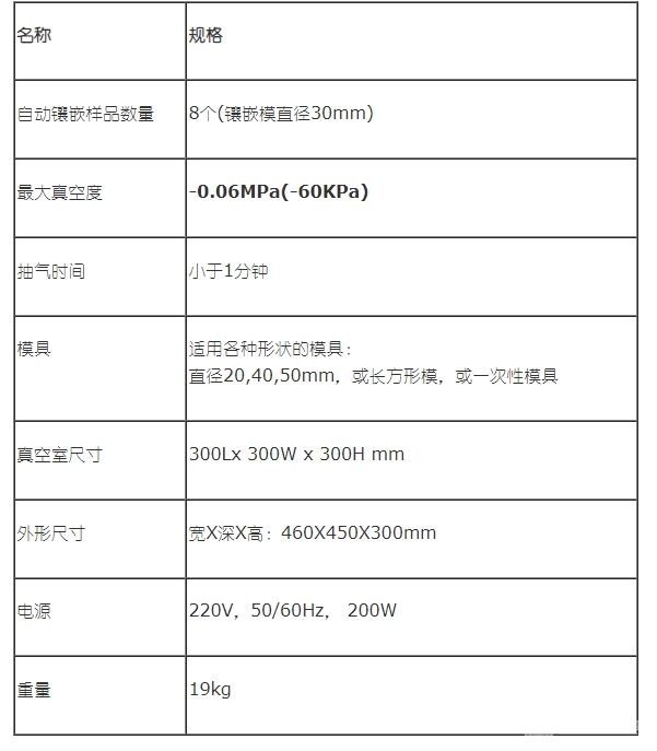 全自动真空冷镶嵌机WZK-9000