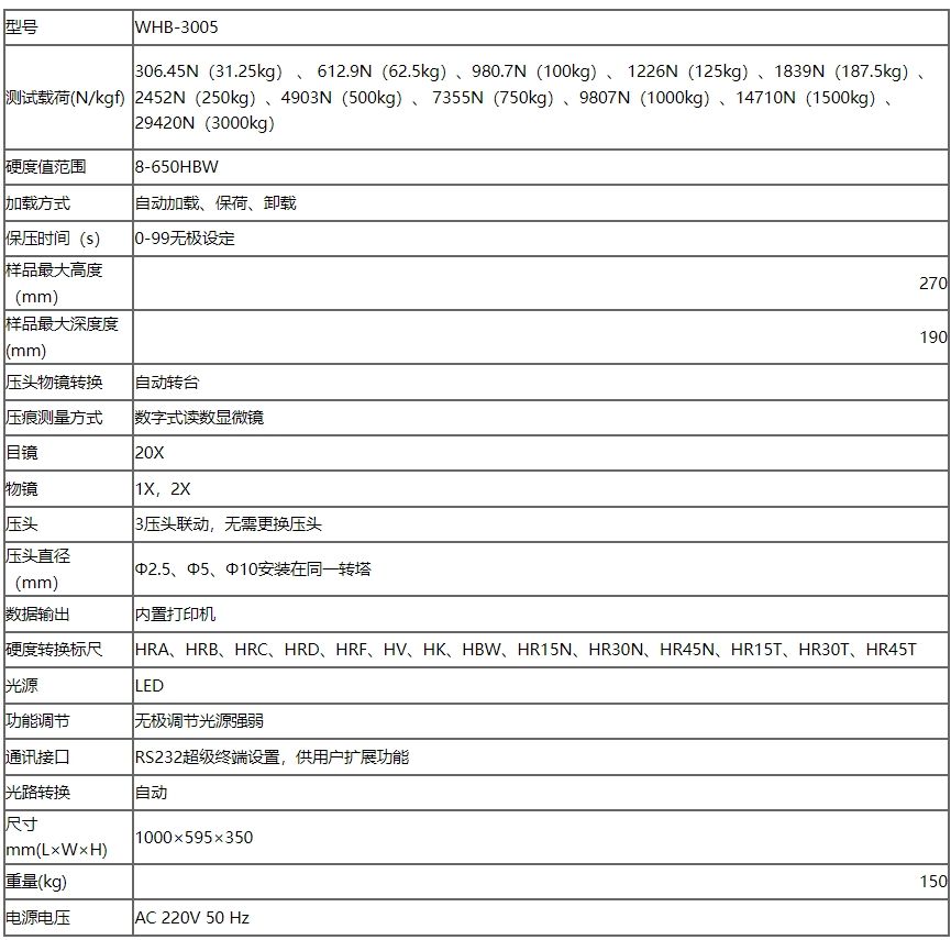 五工位自动转塔数显布氏硬度计