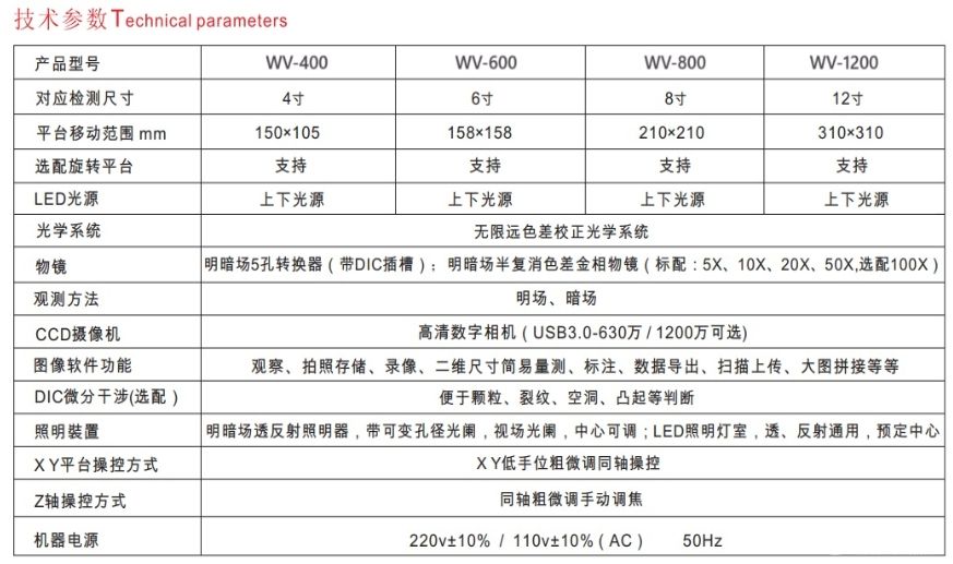 4寸高倍金相观察显微镜