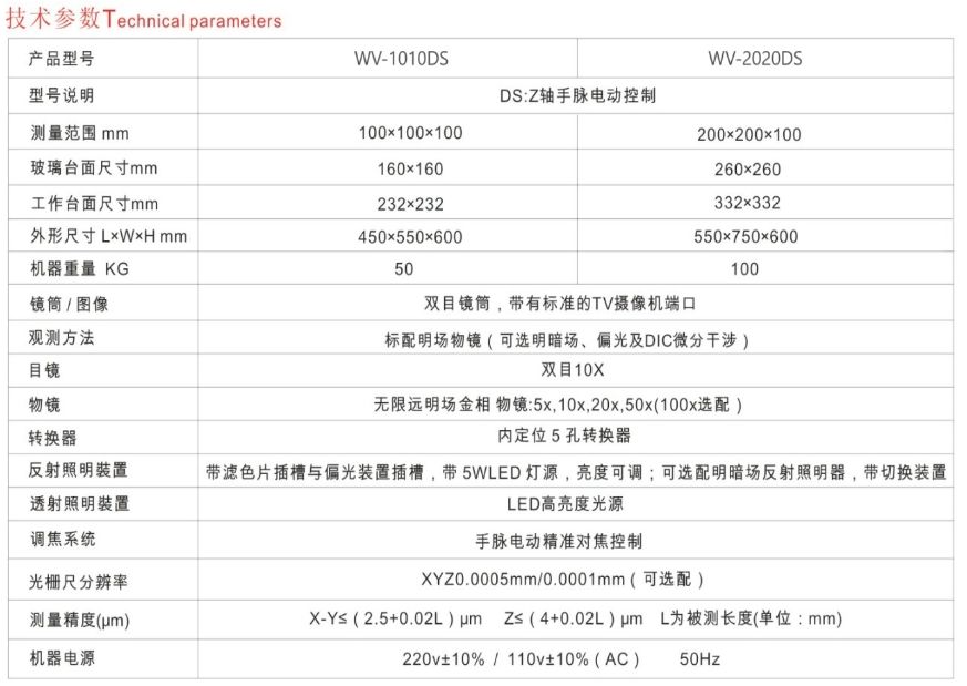 WV-1010DS桌上型金相测量显微镜