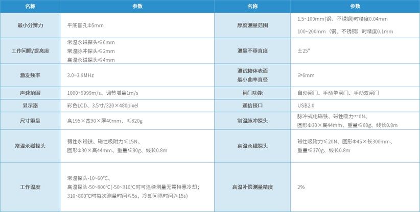 DEU300电磁超声测厚仪