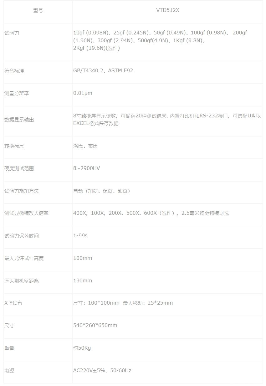自动转塔数显显微硬度计（自动选力）