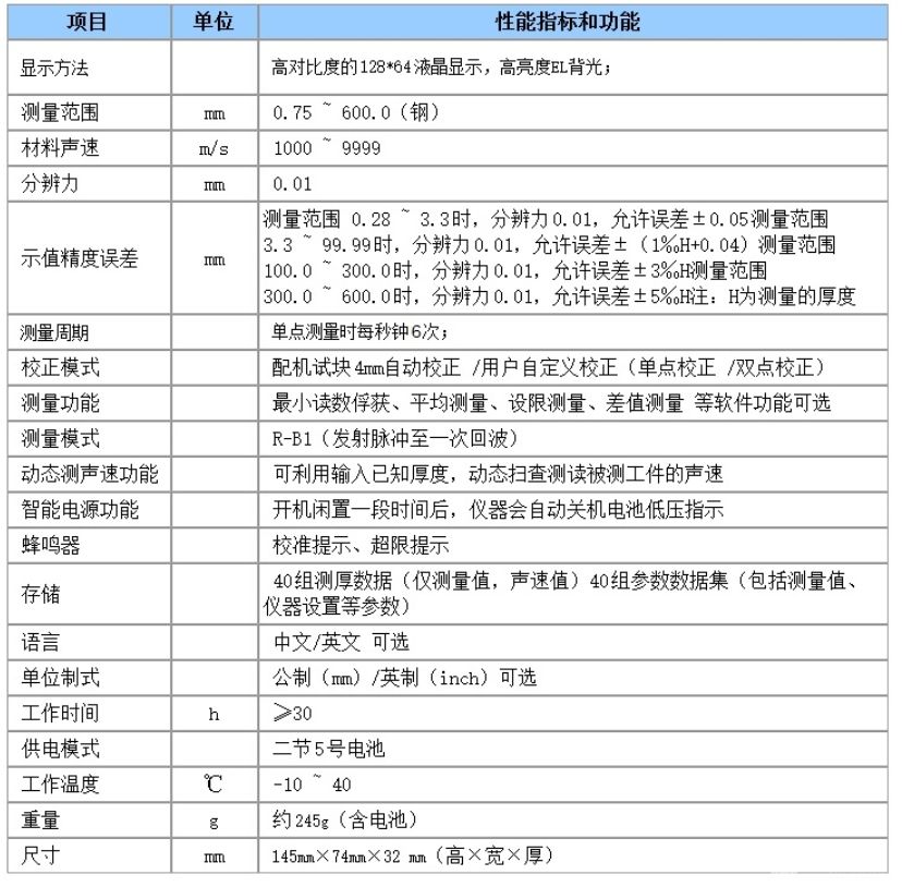 智能型超声波测厚仪
