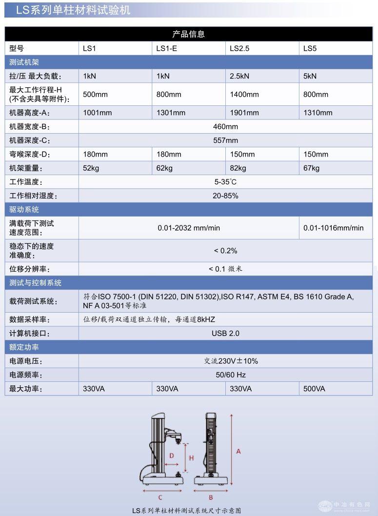 LS系列单柱材料试验机